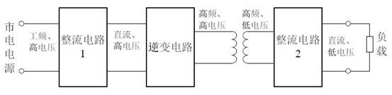 开关电源图结构